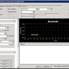 How to test bandwidth cisco router ?